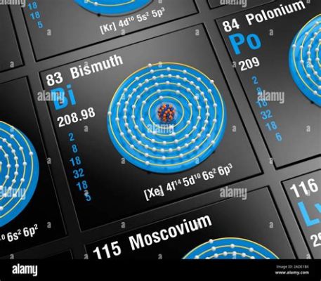  Bornes de bismuth : révolutionneront-elles l'électronique du futur ?