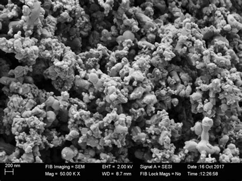  Zinc Oxide Nanopowder : Un Miracle Microscopique pour les Capteurs Optoélectroniques ?